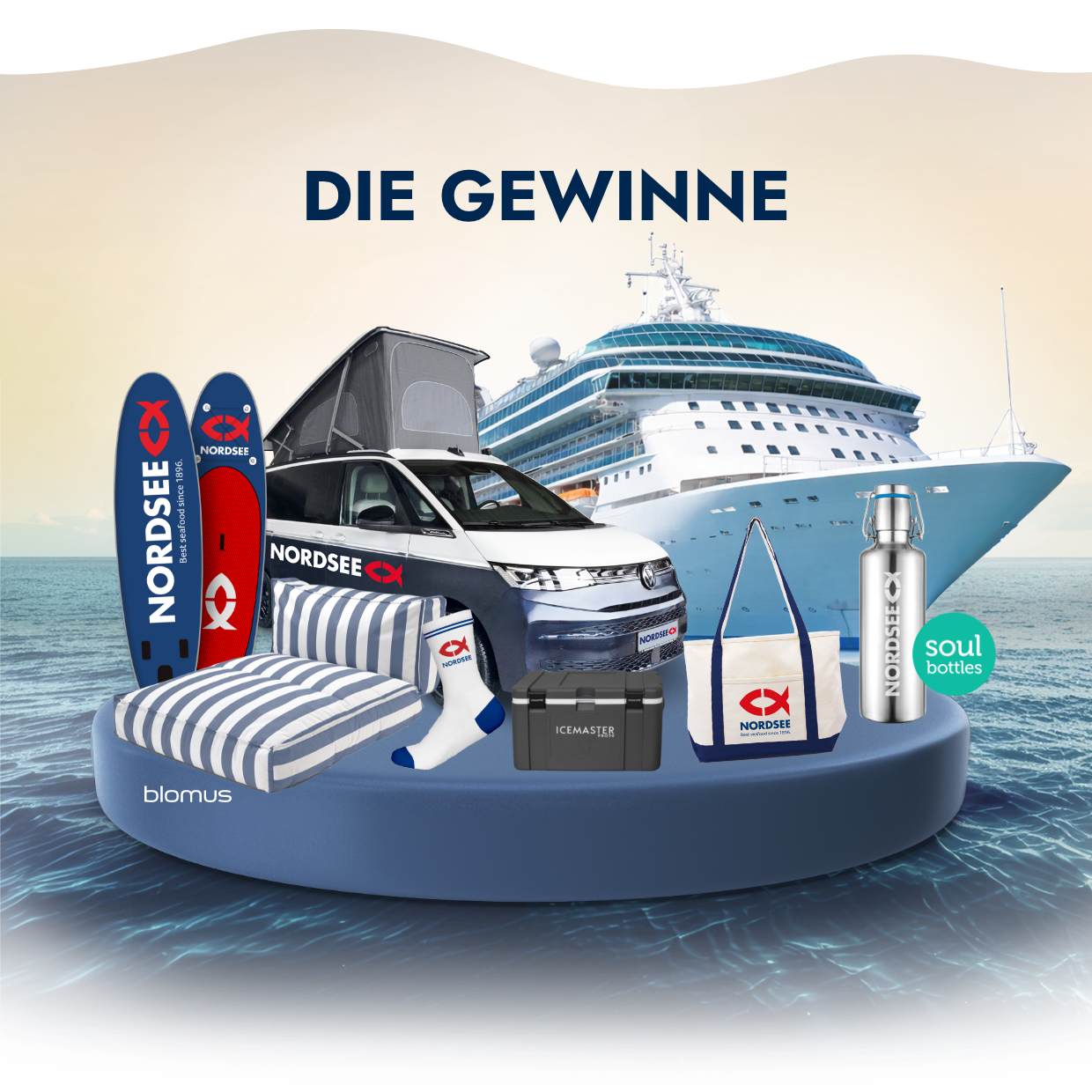 Die Gewinne